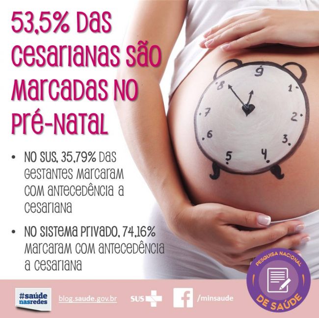 FotoMinSaude